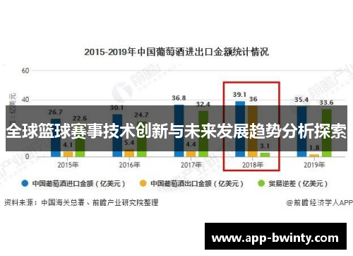 全球篮球赛事技术创新与未来发展趋势分析探索