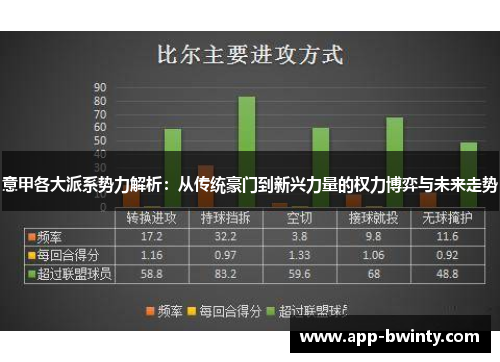 意甲各大派系势力解析：从传统豪门到新兴力量的权力博弈与未来走势