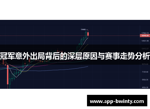 冠军意外出局背后的深层原因与赛事走势分析
