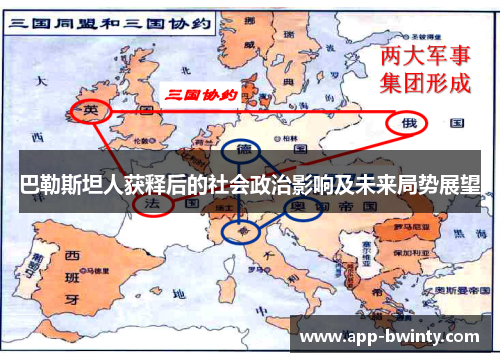 巴勒斯坦人获释后的社会政治影响及未来局势展望