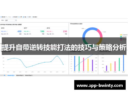 提升自带逆转技能打法的技巧与策略分析