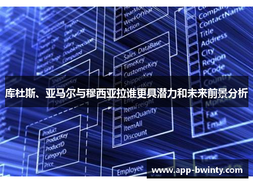 库杜斯、亚马尔与穆西亚拉谁更具潜力和未来前景分析