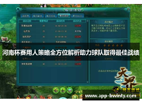 河南杯赛用人策略全方位解析助力球队取得最佳战绩