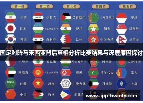 国足对阵马来西亚背后真相分析比赛结果与深层原因探讨