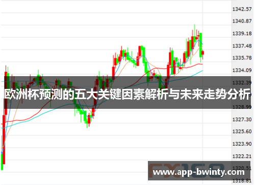 欧洲杯预测的五大关键因素解析与未来走势分析