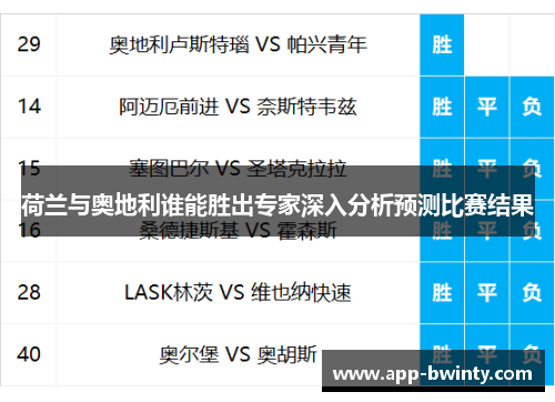 荷兰与奥地利谁能胜出专家深入分析预测比赛结果